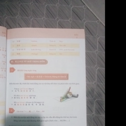 Giáo trình Hana HSK2  530943