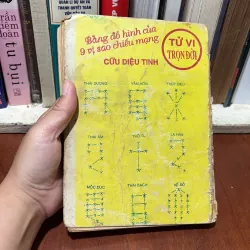 II Sách Huyền Học: Tử Vi Tướng Pháp Trọn Đời - Bửu Sơn 777827