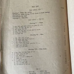 Nhi khoa - 2 tập- hơn 400 trang  791590