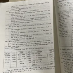 Bài giảng Nhu Khoa hai tập - gần 600 trang, khổ lớn 799802