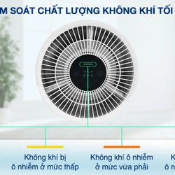 Máy lọc không khí Xiaomi Smart Air Purifier 4 compact EU (BHR5860EU) 27W 379109