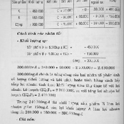 Phân Tích Hoạt Động Kinh Doanh 8144