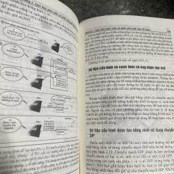 Cấu tạo, nâng cấp, sửa chữa, nâng cấp máy tính toàn diện Jean Andrews 782610