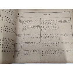 Mục lục châu bản triều nguyễn - nhiều tác giả 545632