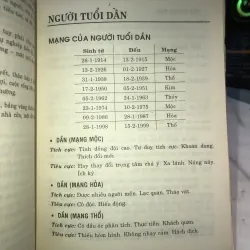 Bí ẩn con người và 12 con giáp  1031485