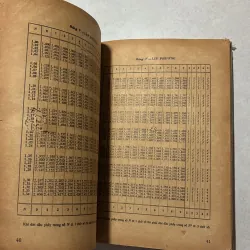 Bảng số với 4 chữ số thập phân - 1976s 797151