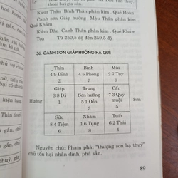 HUYỀN KHÔNG ĐỊA LÝ - CHUNG NGHĨA MINH 543797
