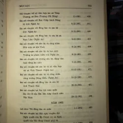 Hồ Chí Minh toàn tập 10 1960 - 1962  958460
