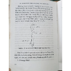 Xoa bóp bấm huyệt chữa bách bệnh - Nguyễn Kiều Liên (dịch) 975186