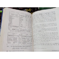 Nhịp Điệu Thời Gian Hay Là Lịch Pháp Giản Yếu - Trần - Thượng Thủ 126066