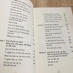 THẦN SỐ HỌC ỨNG DỤNG  1003951