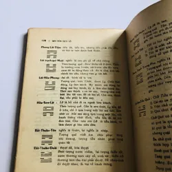 MAI HOA DỊCH SỐ  718121