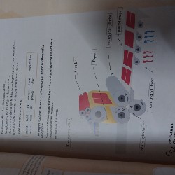 Cambridge English - Mindset for ielts  16333