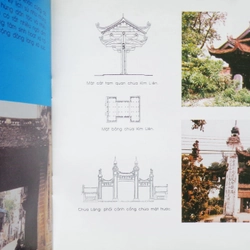 Tủ Sách Nghệ Thuật - Nghệ Thuật Kiến Trúc: Kinh Đô Thăng Long - Hà Nội 307343