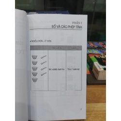 Sổ Tay Tóm Tắt Kiến Thức Toán Tiểu Học – Trần Thị Kim Cương 551270