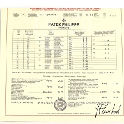 Patek Philippe Pagoda YG 5500J-000 YG Cơ - Hàng hiệu Chính hãng 882382