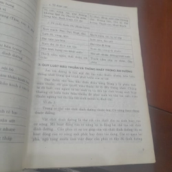 Đỗ Tấn Long - Y HỌC TOÀN THƯ 527177