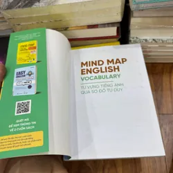 Mind map english sơ đồ tư duy học tiếng anh 558393