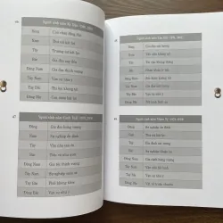 Gia Cát Khổng Minh bàn về phong thuỷ 961450