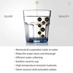 Máy lọc nước 575617