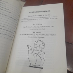 DIỄN CẦM TAM THẾ diễn nghĩa 475205