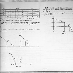 Cuốn photo Bài tập Kinh tế Vi mô chọn lọc 14345