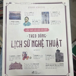 Theo dòng lịch sử nghệ thuật