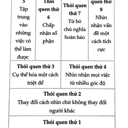 Sách Mình Là Cá, Việc Của Mình Là Bơi - Sống Như Người Nhật 674528