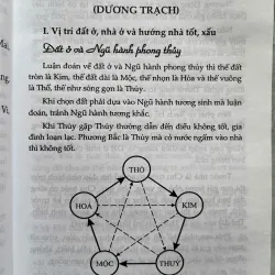 BÍ MẬT GIA CƯ DƯƠNG TRẠCH - ÂM TRẠCH 759929