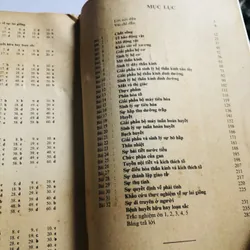 📘 TRẮC NGHIỆM VẠN VẬT 12A 571061