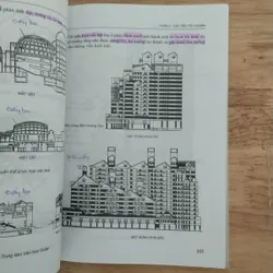 Bộ 2 cuốn kiến trúc: Ngôn ngữ hình thức kiến trúc (cũ) 602594