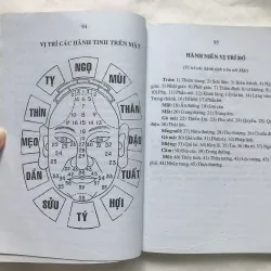 TỬ VI TƯỚNG PHÁP TRỌN ĐỜI 758588