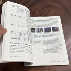 II Nhiếp Ảnh: Nhiếp Ảnh Kỹ Thuật Số - Bruce Warren - 2022 992024