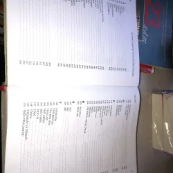Các nước và một số lãnh thổ trên thế giới trước ngưỡng cửa thế kỷ XXI thông tin tổng hợp 781909