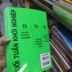 Sách: Cuối tuần khởi nghiệp - Noah Kagan (B1) 716446