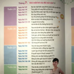 Mang thai thành công 280 ngày - Mỗi ngày đọc một trang - Trạch Quế Vinh 936737