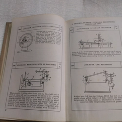 Các cơ cấu cơ khí Artobolevsky phần 2, chuonge 6 - 12 bản tiếng Anh 538777