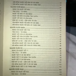 Bí ẩn con người và 12 con giáp  1031485