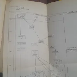 Xavier Darcos - LỊCH SỬ VĂN HỌC PHÁP 570048