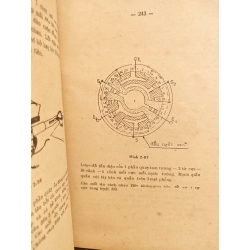 QUẤN DÂY - TRẦN THANH NGHĨA 196290