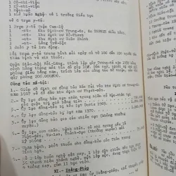 PHẬT GIÁO VIỆT NAM NGÀY NAY (1971) (BÌA CỨNG) - THÍCH THIỆN HOA 1005403