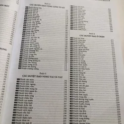 BẤM HUYỆT CHỮA BỆNH  749178