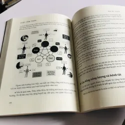 LUẬT TÂM THỨC ( Giải mã ma trận vũ trụ) 758121