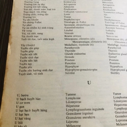 📚 CÁCH SỬ DỤNG DƯỢC PHẨM ĐẶC CHẾ TRONG VÀ NGOÀI NƯỚC 522689