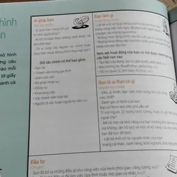 Mô hình kinh doanh nhóm, Business Model for teams (giá trị) 602596