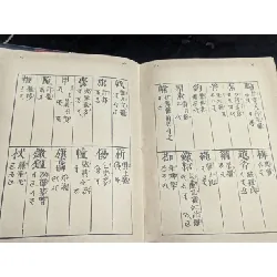 Deux lexiques sanskrit - chinois - Prabodh Chandra bagchi xuất bản 1929 -1937 trọn bộ 726940