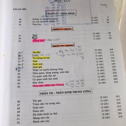 2. BÀI GIẢNG GIẢI PHẪU HỌC ( đủ bộ 2 tập) 536636
