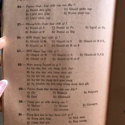 Trắc nghiệm vạn vật 12A  1006274