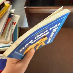 Các Đòn Vật Trong Karate – Thiên Quang | Sách võ thuật Karate thực chiến 974164