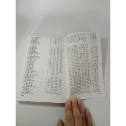 555 Món ăn Việt Nam 537776